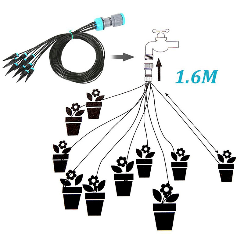 10-teiliges Tropfbewässerungss – Plant Parent Kit Bewertung und Preis