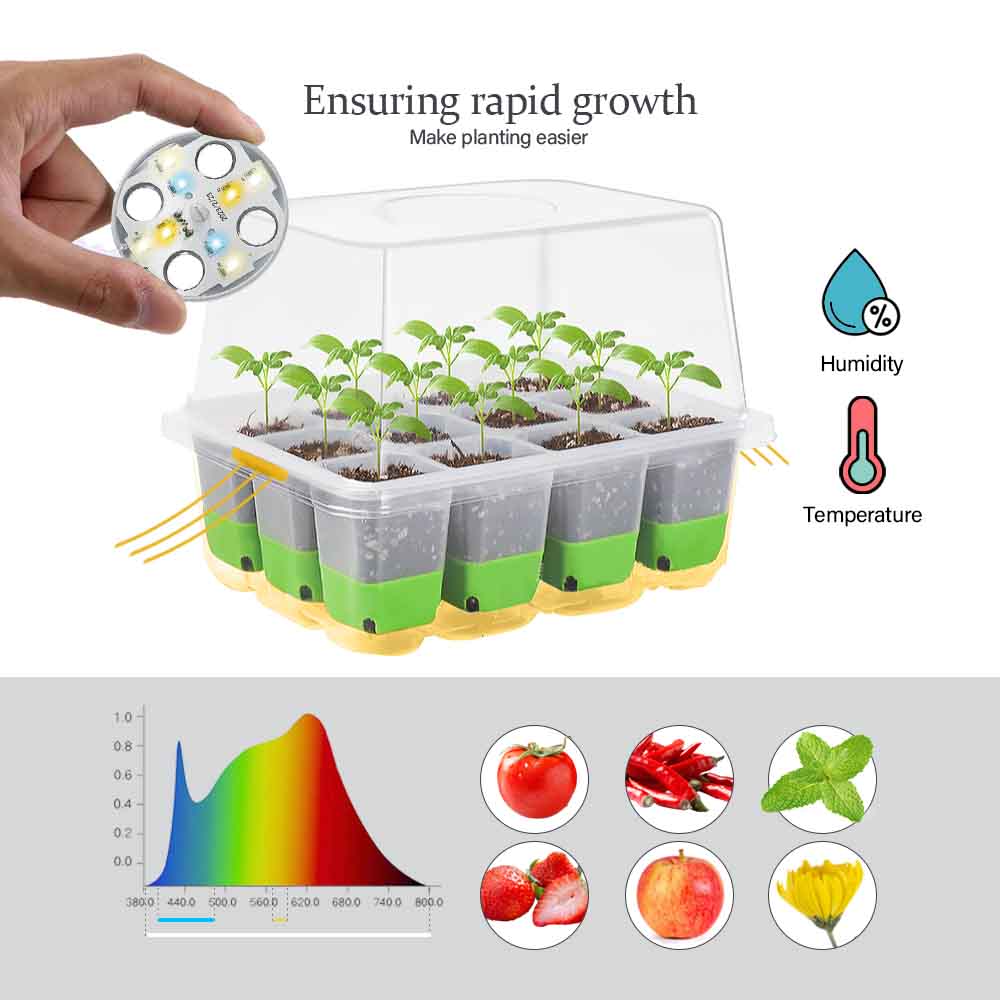 LED wachsen Licht Sämling Star – Plant Parent Kit Bewertung und Preis