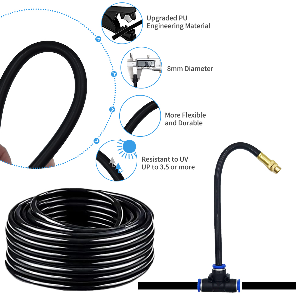 DIY Free Bending Universal Spr – Plant Parent Kit Bewertung und Preis